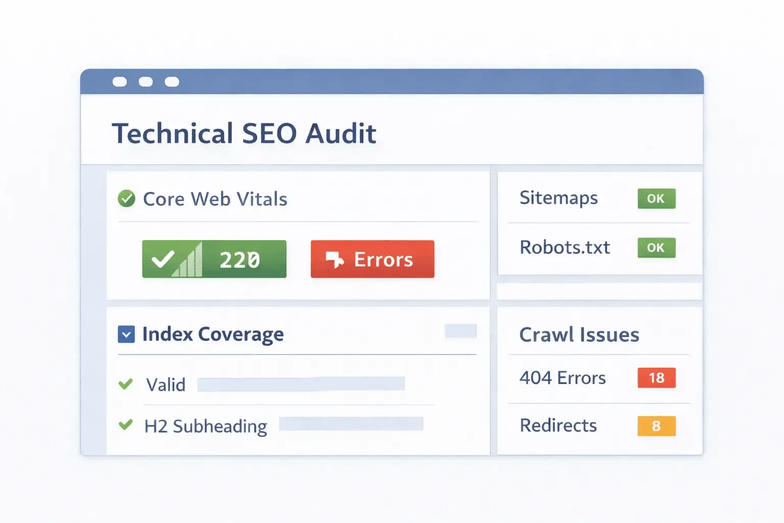 technical seo audit